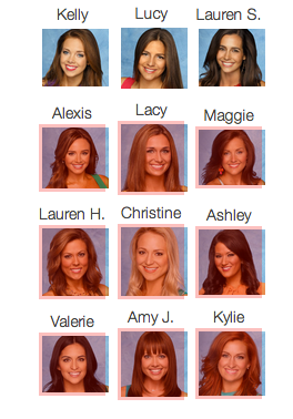 Eliminated Contestants Highlighted